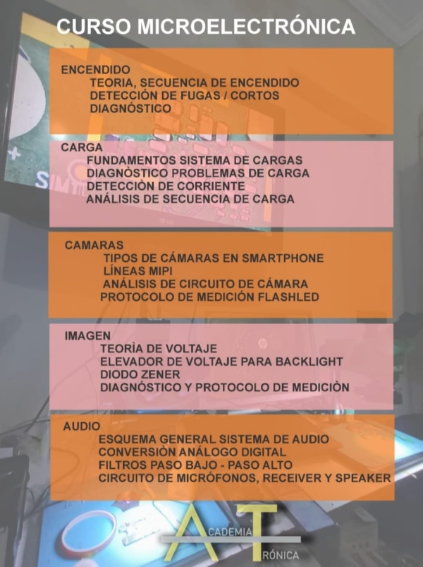 Curso microelectrónica